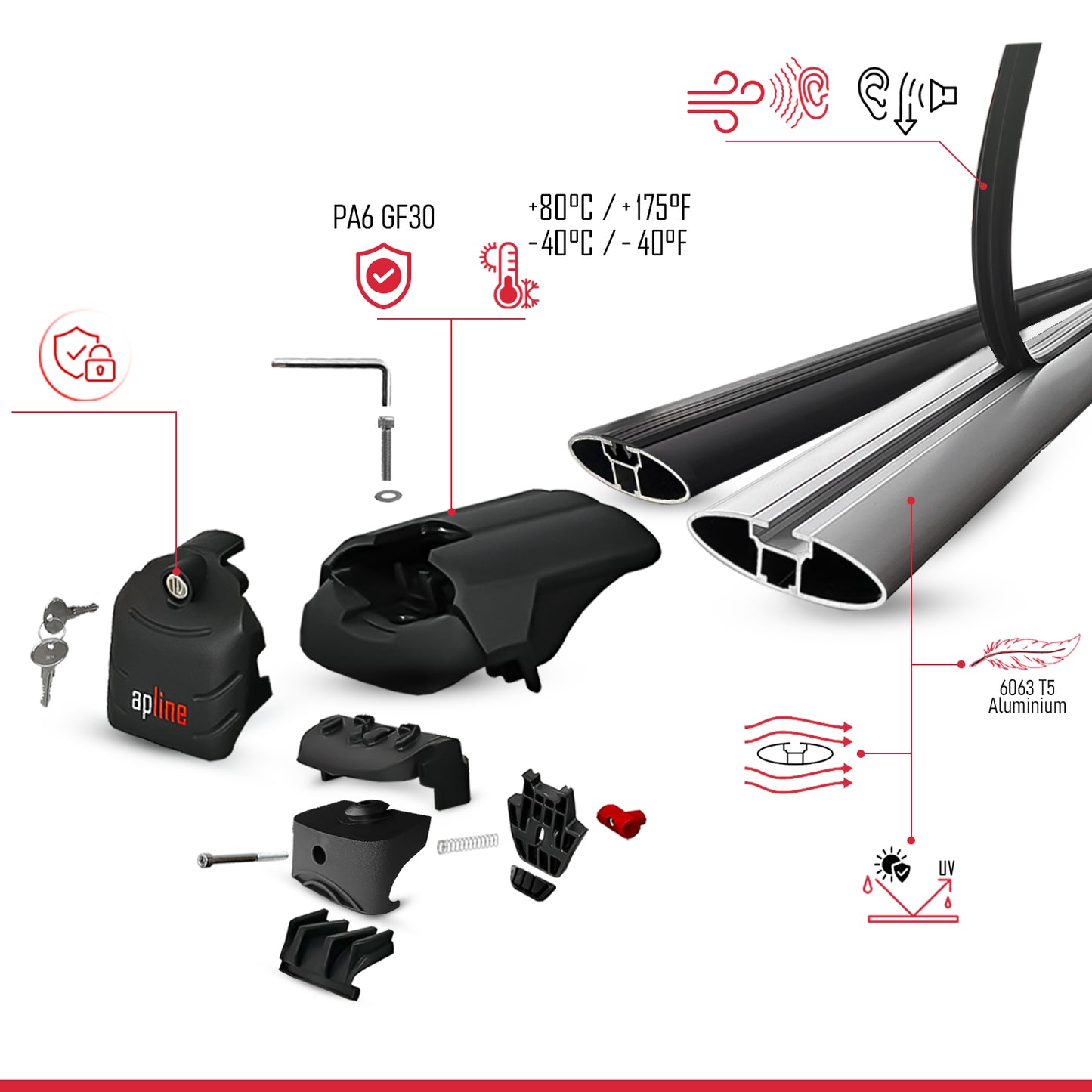 Compatible avec Skoda Octavia 4 (NX) 2020-2026 ACE-2 modèle Barres de Toit Railing Porte-Bagages de Voiture Noir Aluminium Barres