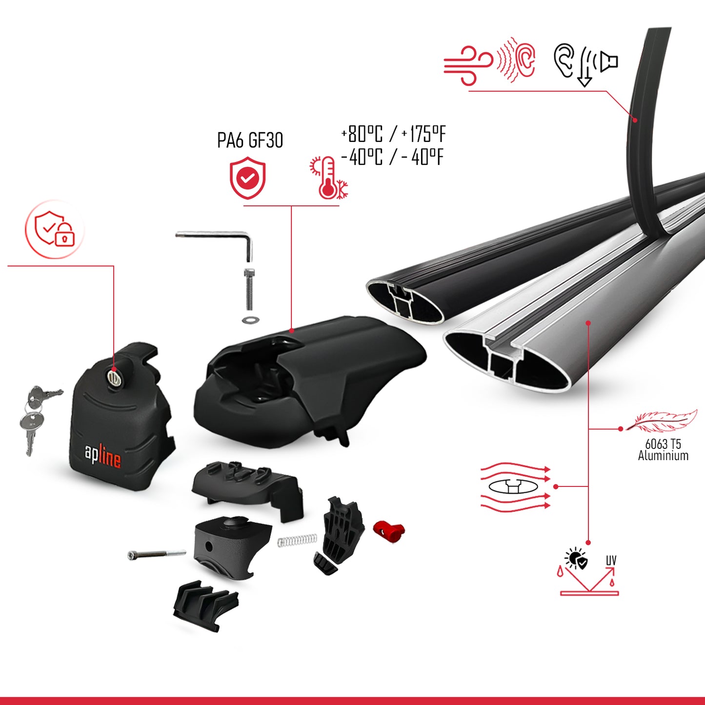 Compatible avec Citroen Berlingo 3 (K9) 2023-2026 ACE-2 modèle Barres de Toit Railing Porte-Bagages de Voiture Noir Aluminium Barres