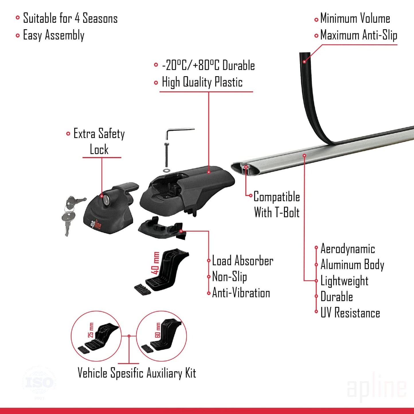 Compatible avec Kia Borrego (HM) 2008-2019 ACE-1 Barres de Toit Railing Porte-Bagages de Voiture Gris Aluminium 3 Barres