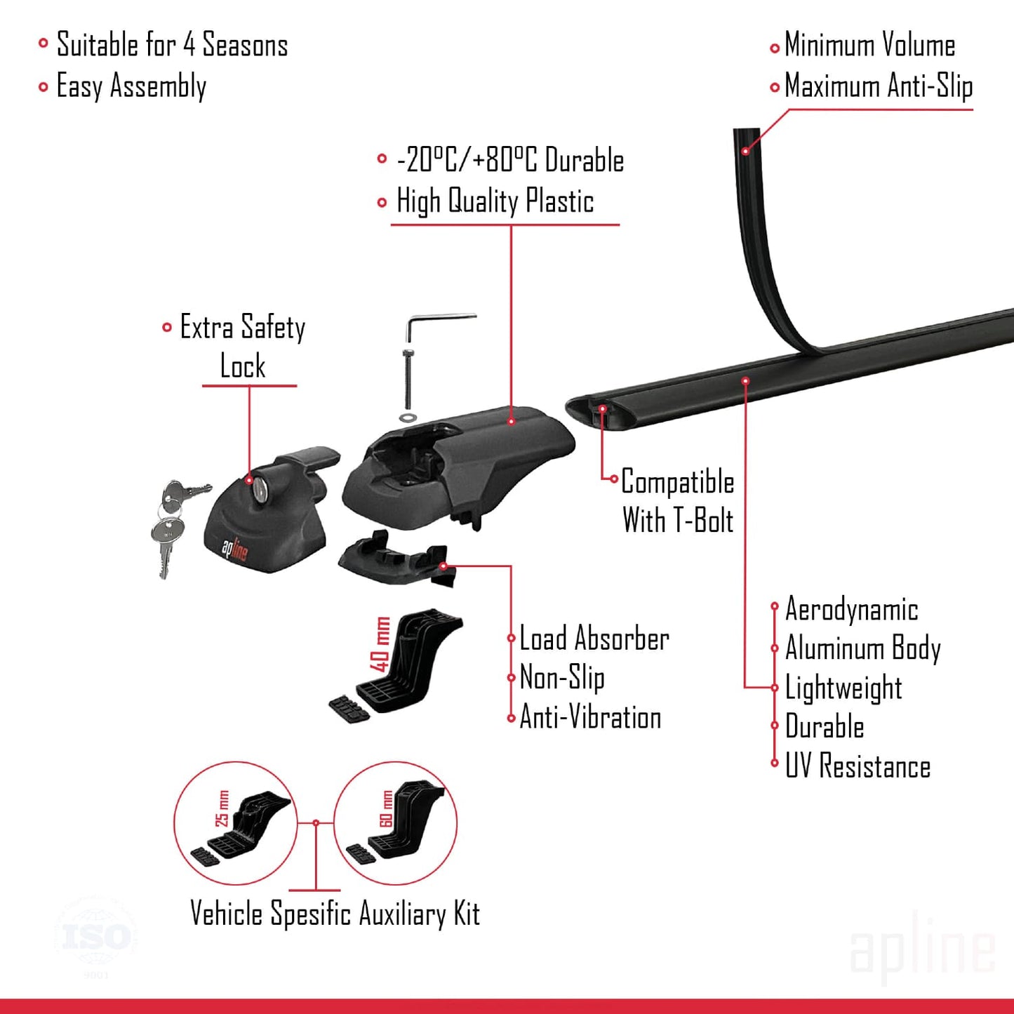 Compatible avec Nissan Navara 3 (D40) 2005-2014 ACE-1 Barres de Toit Railing Porte-Bagages de Voiture Noir Aluminium 2 Barres