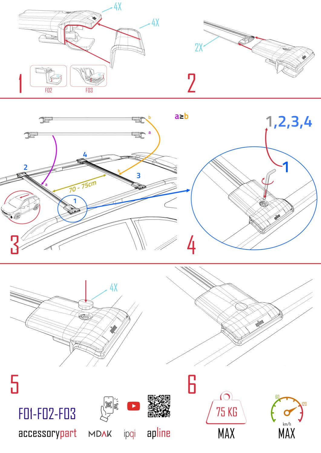 Compatible avec Jeep Renegade (BU) 2014-2025 FLY Model Barres de Toit Noir Aluminium 2 Barres