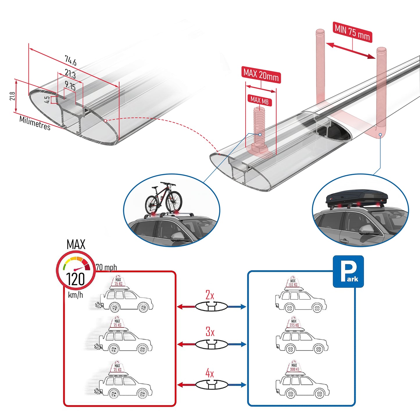 Compatible avec Hyundai Tucson 4 (NX4) 2022-2026 ACE-2 modèle Barres de Toit Railing Porte-Bagages de Voiture Noir Aluminium Barres